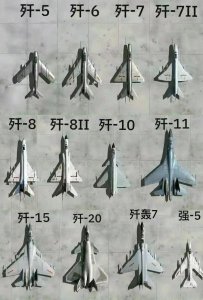 ​中国歼系列战斗机发展全过程