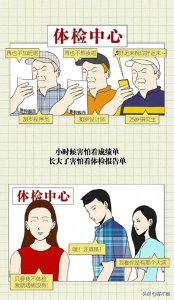 ​90%的年轻人担心自己有病