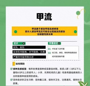 ​感染甲流后1-7天症状对照表，赶紧自查一下！