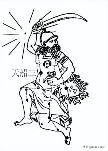 ​【科学向日葵】天文课堂 | 认识英仙座