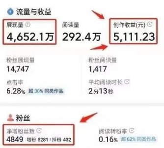 ​自媒体坦白局：听我一句劝，单纯积攒粉丝真的很致命！