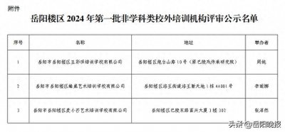 ​事关校外培训！岳阳楼区教育局最新发布