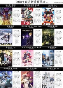 ​2018年4月新番最新中文版预览表 大量经典动画续作