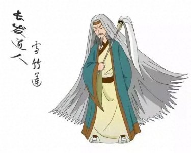 ​《白眉大侠》天榜十四大高手，按辈分高低如何排名？