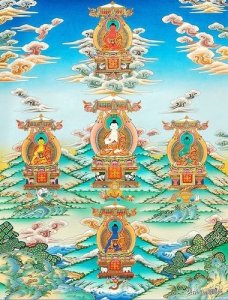 ​探秘三世佛，在佛教历史中的演变及影响