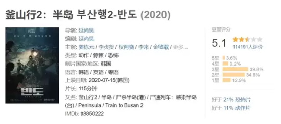 丧尸题材电影有哪些（八部丧尸题材电影推荐）