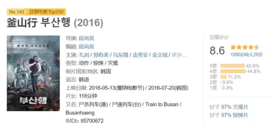 丧尸题材电影有哪些（八部丧尸题材电影推荐）