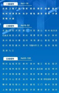 ​中山市到底是二线城市还是三线城市？