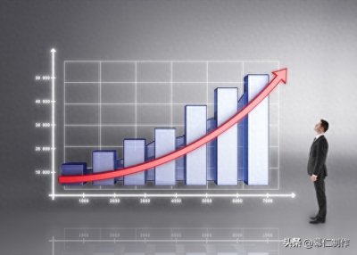 ​恩格尔系数：衡量生活水平的经济指标