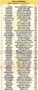 ​还有拍一部戏造一座城的故事吗？50个中国影视基地盘点