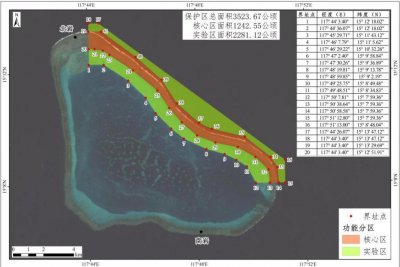 ​3523公顷的“生态盾牌”！专家解读我们为什么要在黄岩岛设立自然保护区？