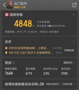 ​《鸳鸯楼·惊魂》即将上映：票房预测与院线经理分析揭秘