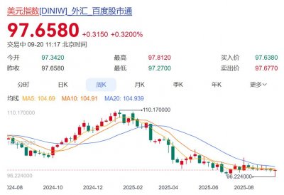 ​中国大规模减持美债，一个月抛了超1800亿元！央行连续10个月买入黄金