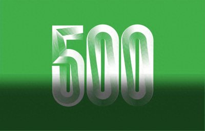 ​中国最大的5家企业，家家富可敌国，只有一家是民企