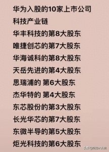 ​十大股东是华为的上市公司名单来了（附华为概念全景图）