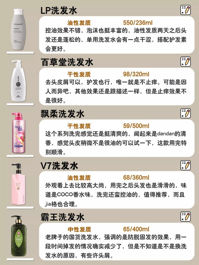 飘柔去油洗发水好吗（国内首次公开垃圾）(5)