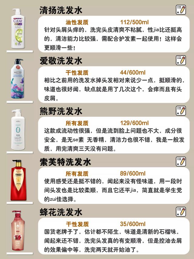 飘柔去油洗发水好吗（国内首次公开垃圾）(4)