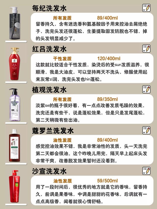 飘柔去油洗发水好吗（国内首次公开垃圾）(3)