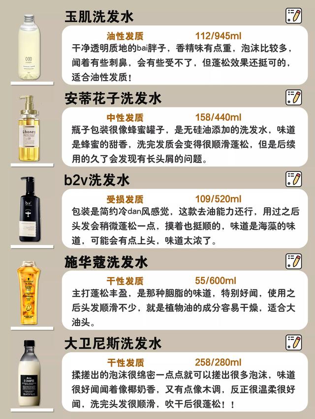 飘柔去油洗发水好吗（国内首次公开垃圾）(7)