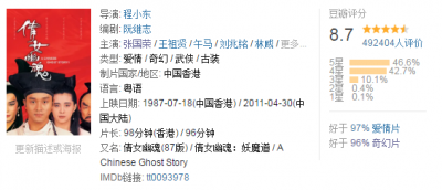 ​国产经典古装武侠电影(推荐12部最经典古装武侠电影)