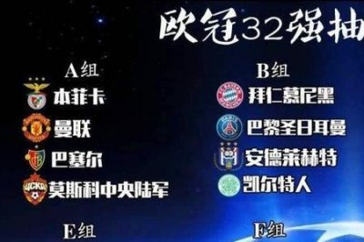 ​欧冠和欧联杯的区别