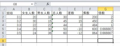 ​excel中公式的运用，常见的加减乘除及混合运用