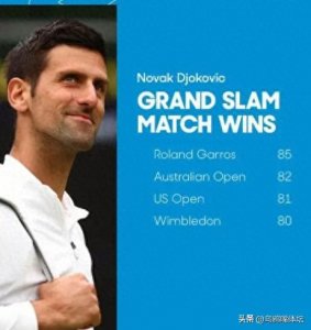 ​塞尔维亚，这个国家的体育运动太强了