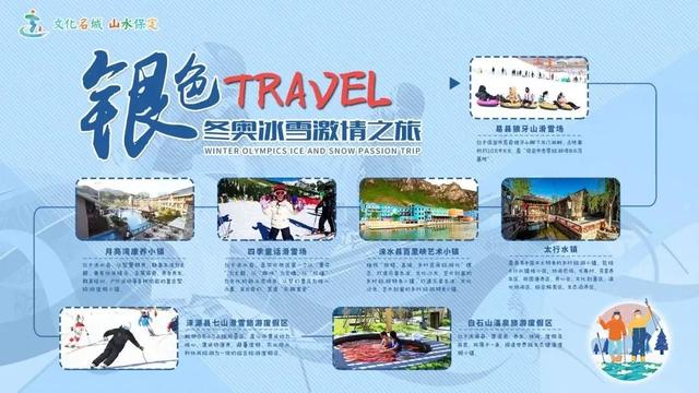 京津冀一小时交通圈已基本形成(深度京津冀)(16)