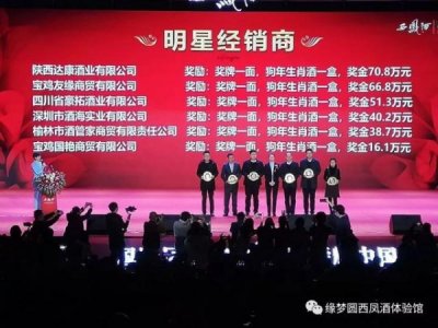 ​西凤金有缘酒价位，西凤有缘酒45度