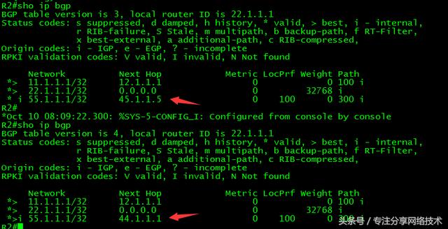 思科ccnp选路原则(CCIE-28-BGP基本配置详解)(14)