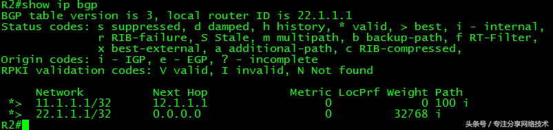 思科ccnp选路原则(CCIE-28-BGP基本配置详解)(6)