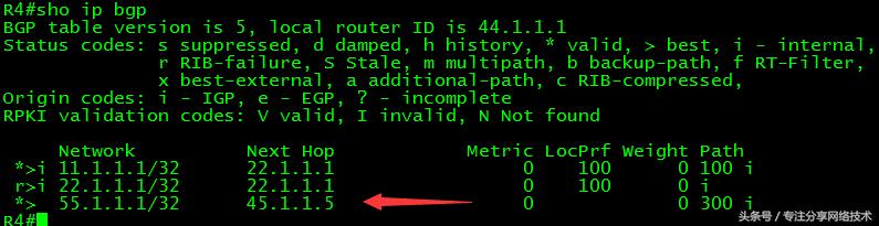 思科ccnp选路原则(CCIE-28-BGP基本配置详解)(13)