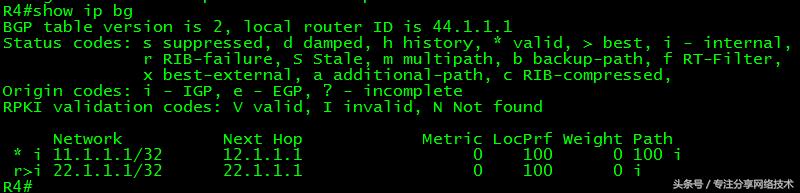 思科ccnp选路原则(CCIE-28-BGP基本配置详解)(7)