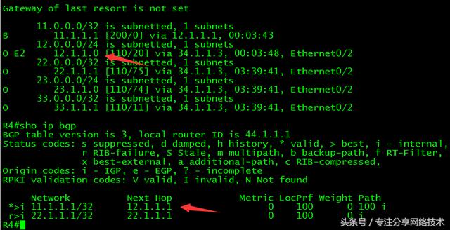 思科ccnp选路原则(CCIE-28-BGP基本配置详解)(9)