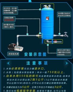 ​农村水塔出水压力小怎么处理,水塔太低压力不够怎么办