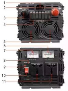 ​逆变器是干什么用的