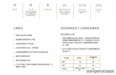 ​塞浦路斯移民需要什么条件?投资30万欧房产即可快速获得身份