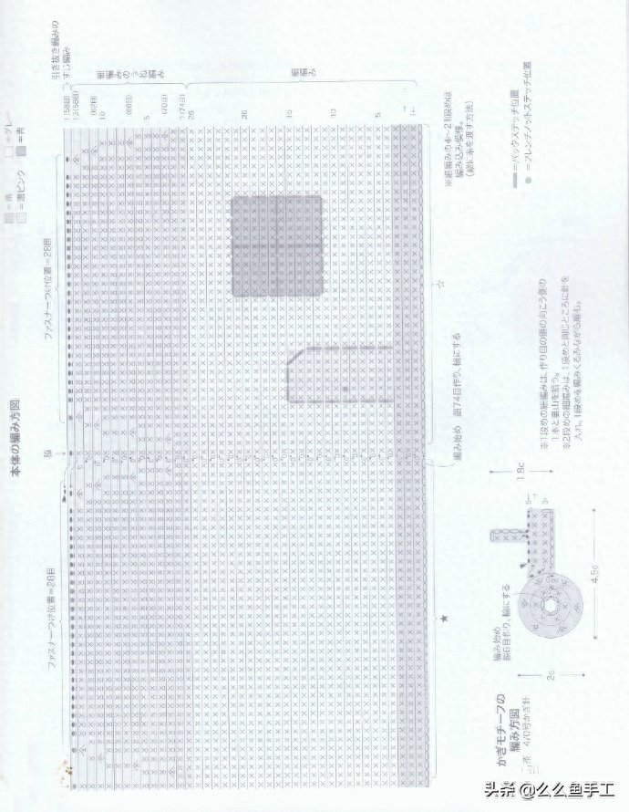 各种钩针包包图解，总有一款你喜欢，值得收藏