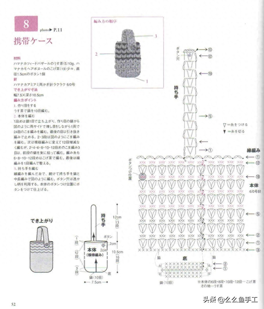 各种钩针包包图解，总有一款你喜欢，值得收藏
