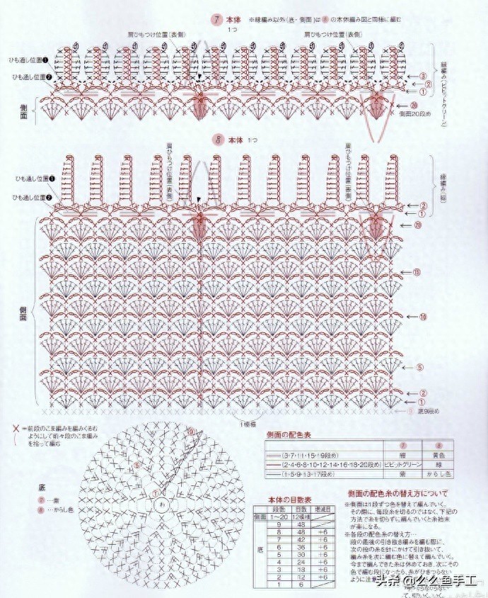 各种钩针包包图解，总有一款你喜欢，值得收藏