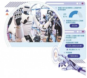 ​人工智能应用加速走深向实