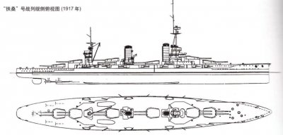 ​昭和时代的日本海军战列舰-扶桑和伊势级