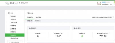 ​盘点一下业余赚小收益的途径，混迹网络不轻松！