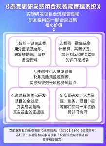 ​【研发费用】深度解析研发支出的“资本化”与“费用化”