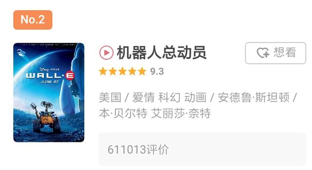 十部顶级奇幻科幻电影（奇妙烧脑震撼的豆瓣科幻电影高分排行榜前10）(2)