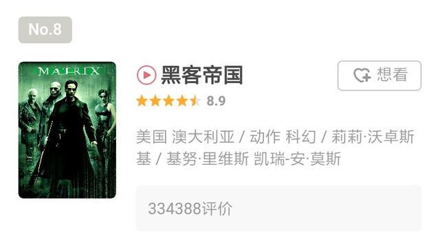 十部顶级奇幻科幻电影（奇妙烧脑震撼的豆瓣科幻电影高分排行榜前10）(8)