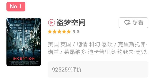 十部顶级奇幻科幻电影（奇妙烧脑震撼的豆瓣科幻电影高分排行榜前10）(1)