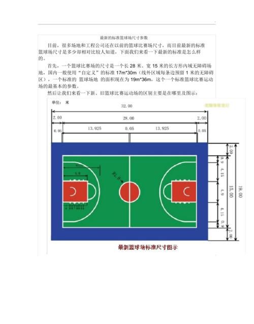 国际标准的篮球场大小是多少三分，三秒区大小