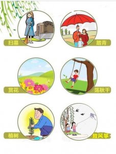 ​清明节的习俗,清明节有哪些传统风俗活动简介20字