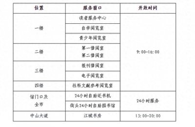 ​武汉图书馆2025年元旦开放时间及读者活动安排